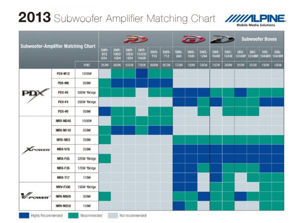 productpic_2013_Subwoofer_Amplifier_Matching_190913